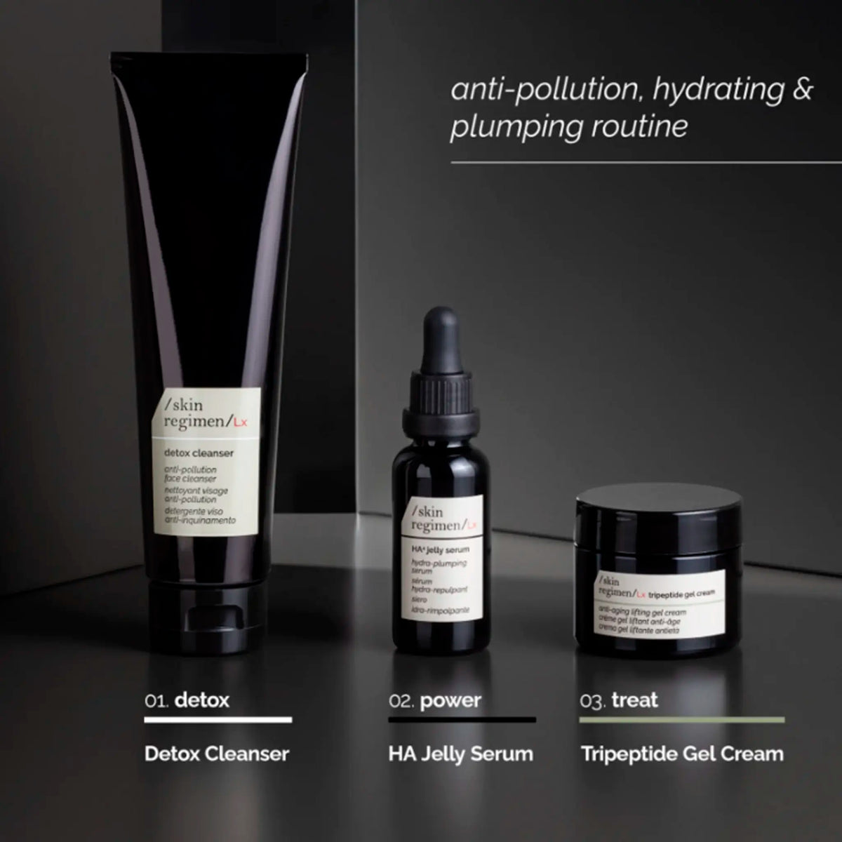 Skin Regimen Lx Detox Cleanser 150 ml NEW